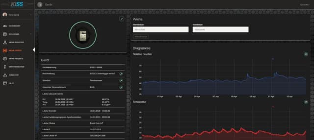 KISS IoT Fernüberwachung